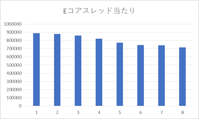 f:id:the48:20220207162624p:plain