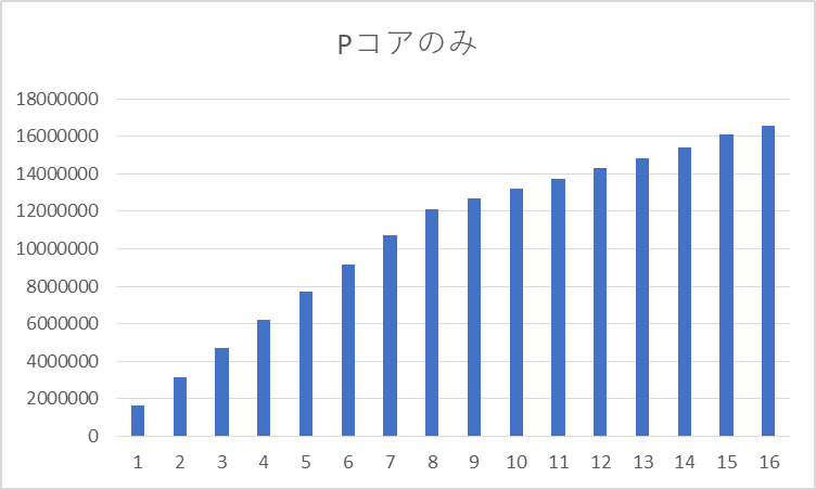 f:id:the48:20220207162644p:plain