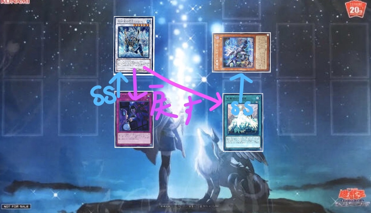 f:id:the4consistent:20191224213717j:plain f:id:the4consistent:20191224213717j:plain