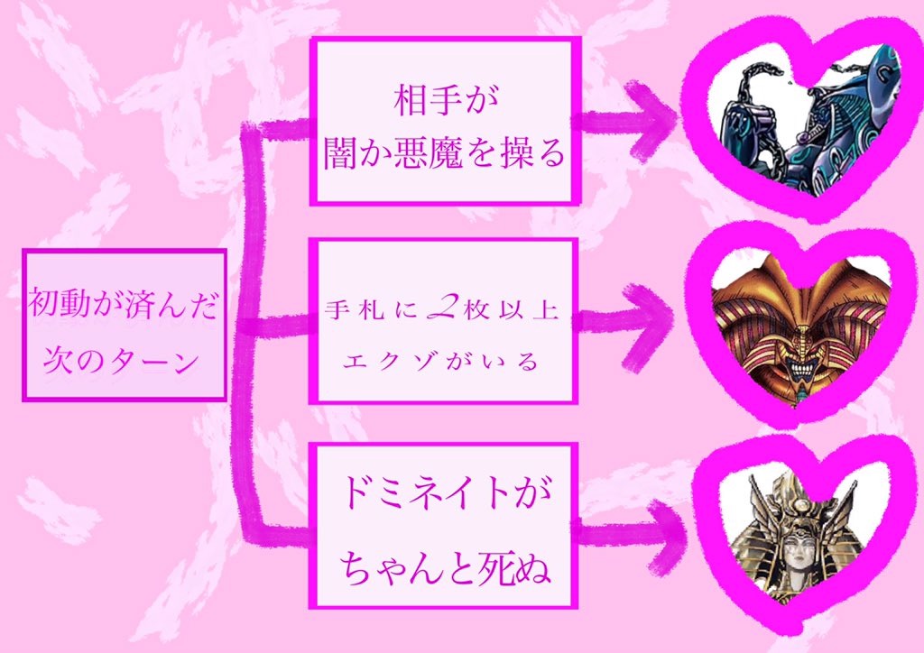 f:id:the4consistent:20191230234405j:image f:id:the4consistent:20191230234405j:image