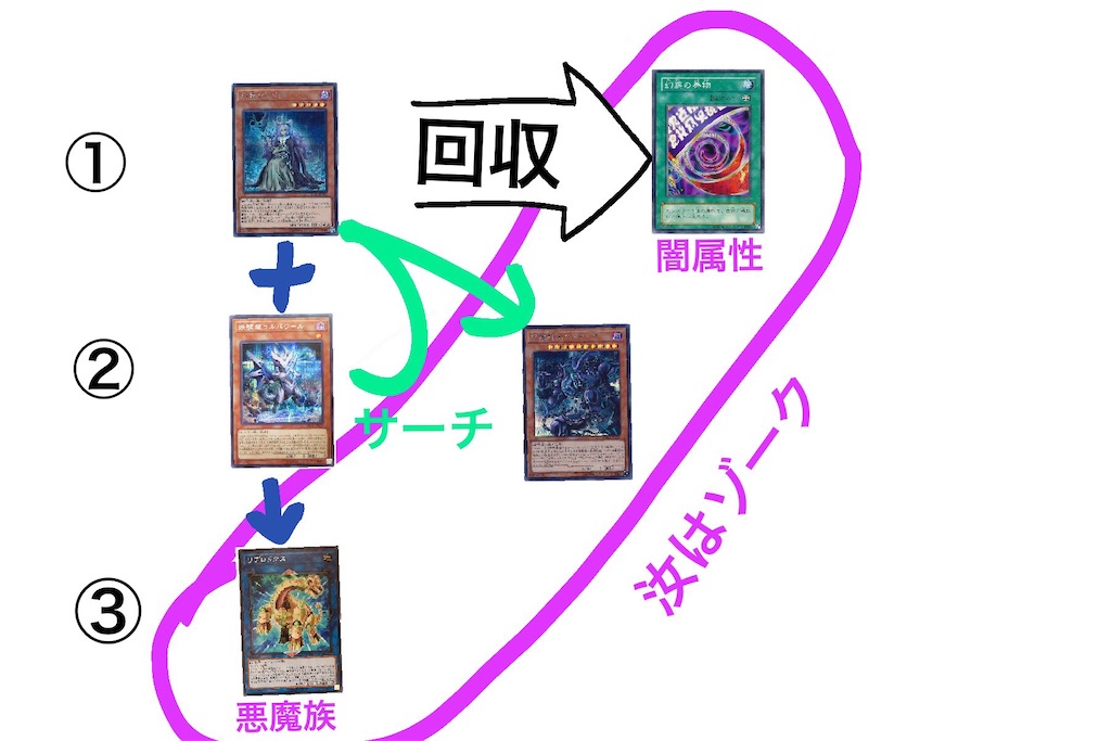 f:id:the4consistent:20191231232110j:image f:id:the4consistent:20191231232110j:image