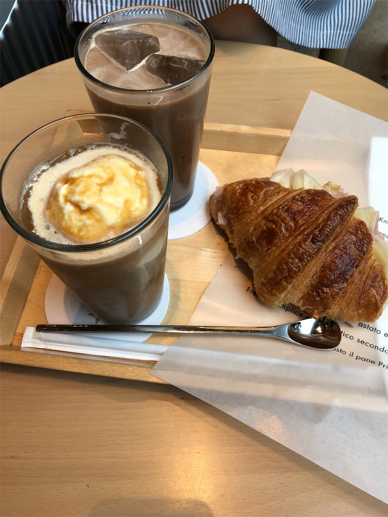 f:id:theLongestday:20190723234628j:image