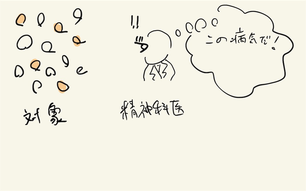 f:id:thePsyiscast:20190324210456j:image f:id:thePsyiscast:20190324210456j:image