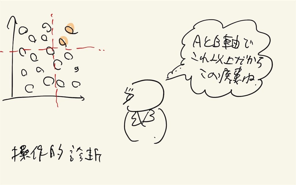 f:id:thePsyiscast:20190324210656j:image f:id:thePsyiscast:20190324210656j:image