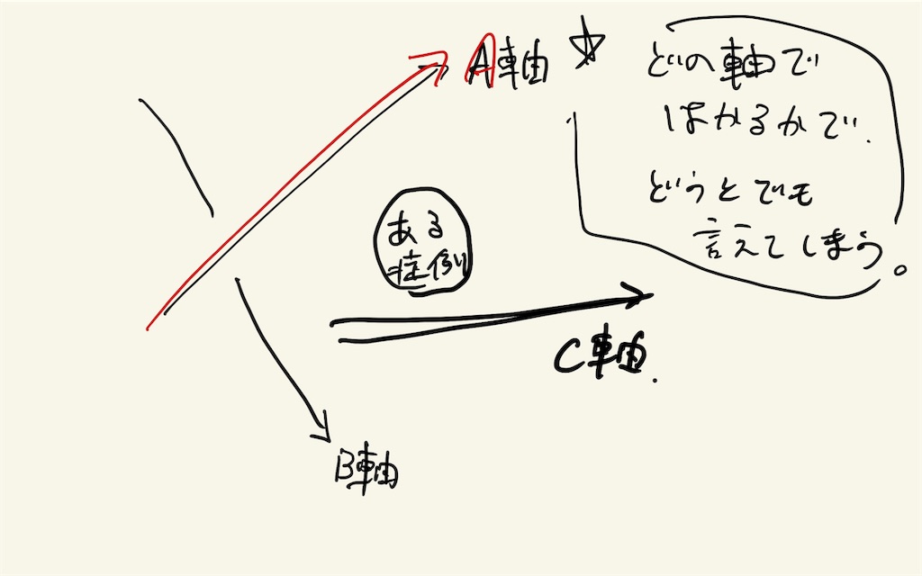 f:id:thePsyiscast:20190324211142j:image f:id:thePsyiscast:20190324211142j:image