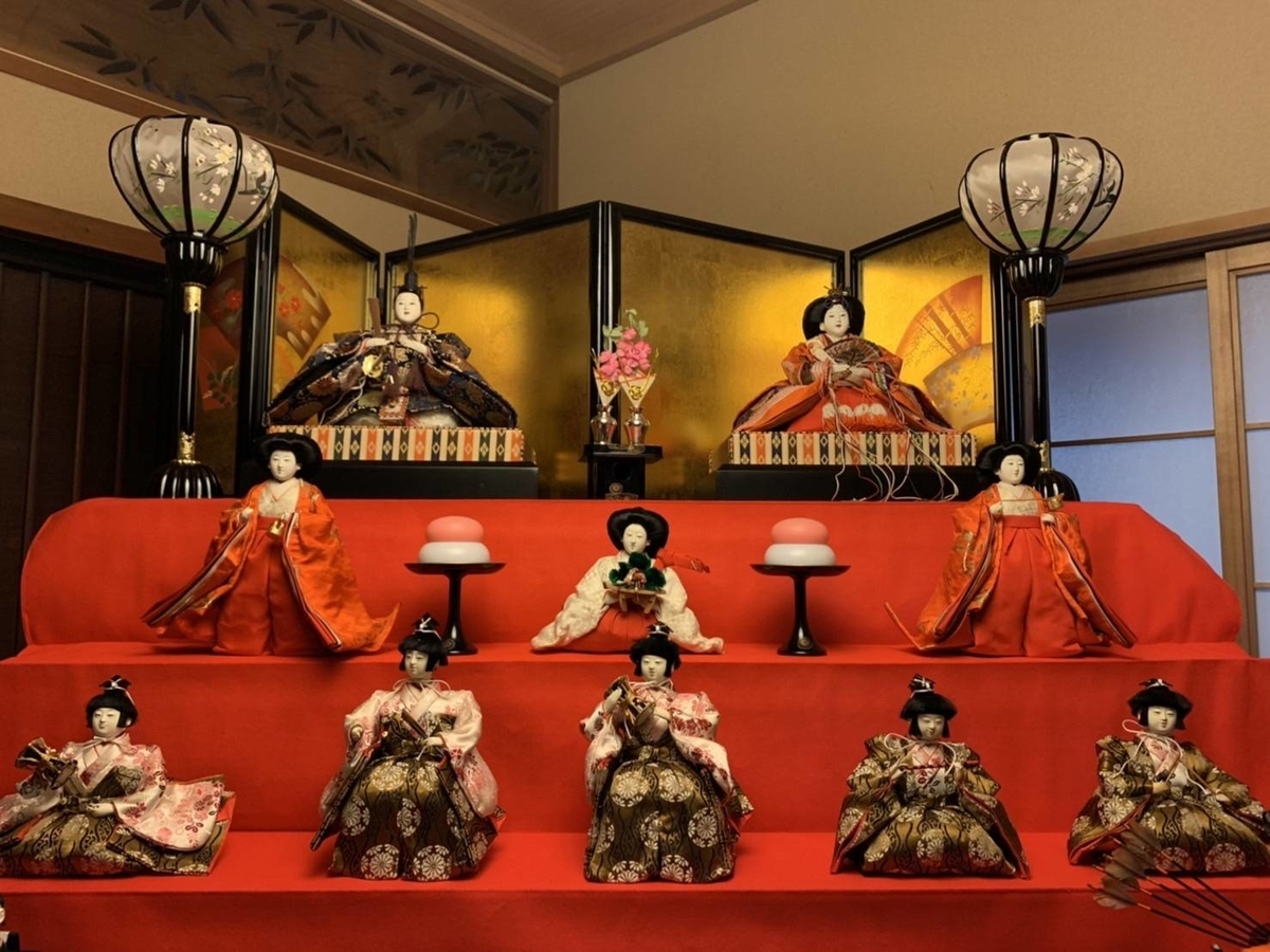 f:id:the_kyoto:20220214082209j:plain