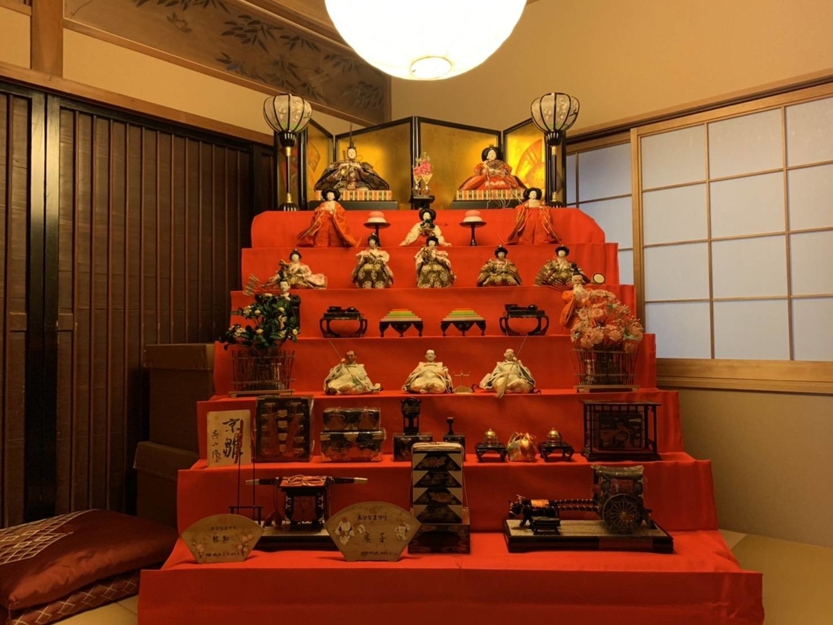 f:id:the_kyoto:20220214082213j:plain