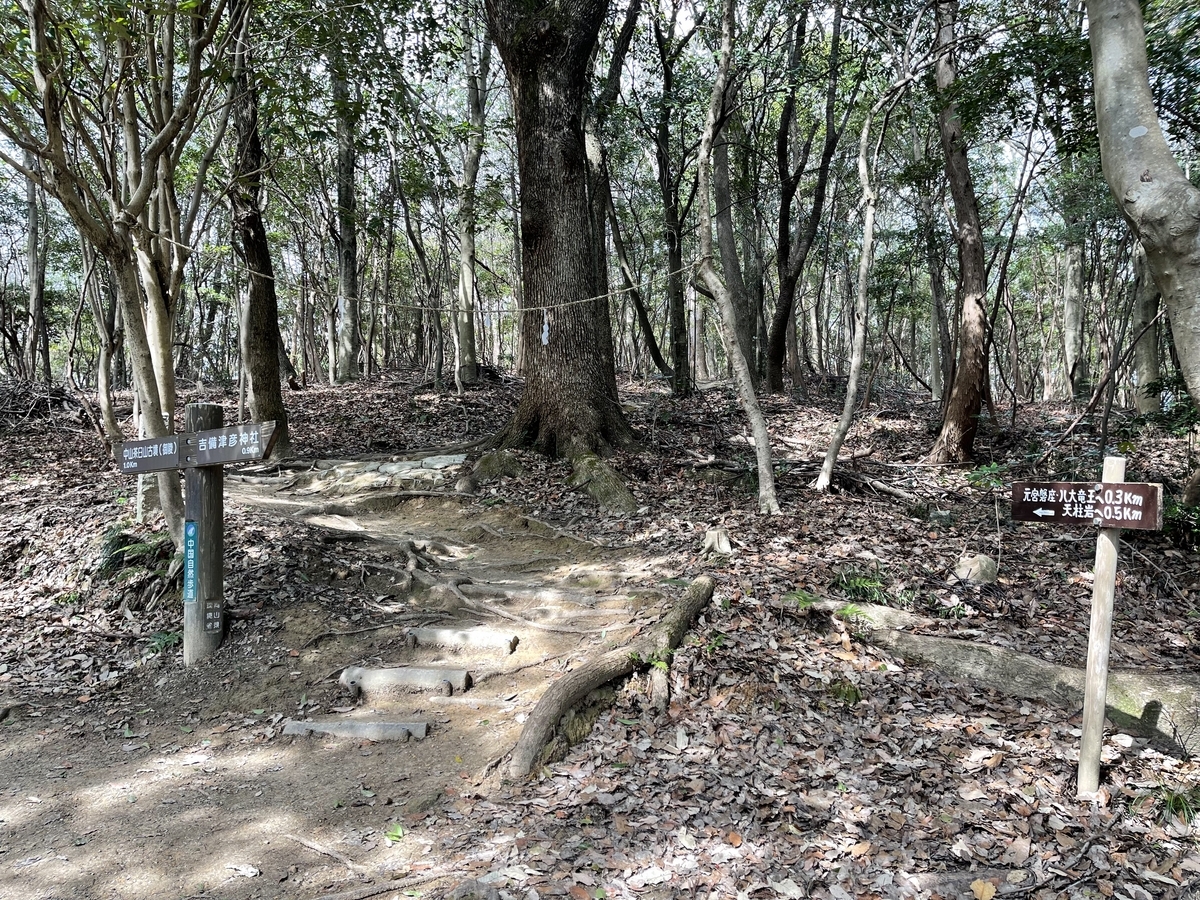 登山道脇に吉備津彦神社、中山茶臼山古墳と元宮磐座などの道標があります。