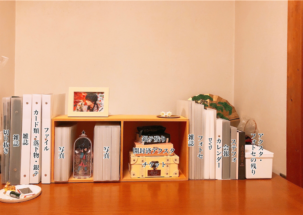 f:id:the_tale_of_genji257:20210102181523p:image