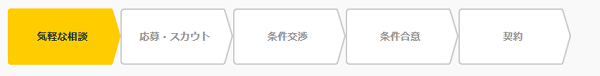 f:id:the_third_life:20190416132016p:plain f:id:the_third_life:20190416132016p:plain