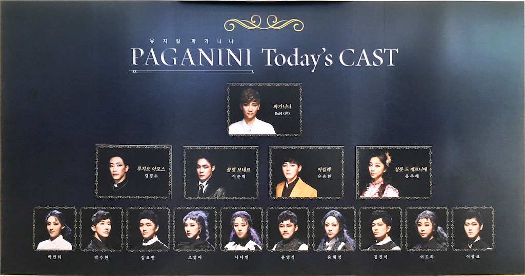 f:id:theatregoersatoko:20190325083822j:plain f:id:theatregoersatoko:20190325083822j:plain