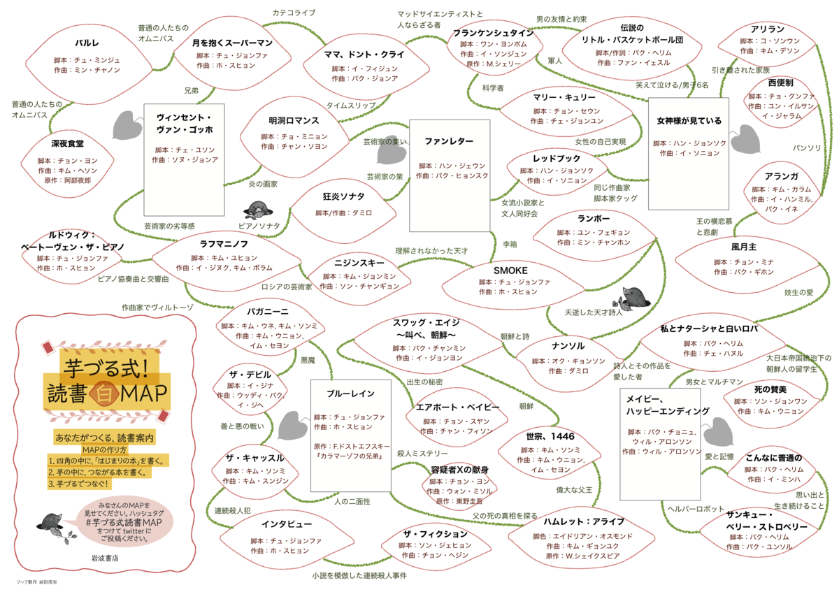 芋づる式観劇MAP：韓国ミュージカル編