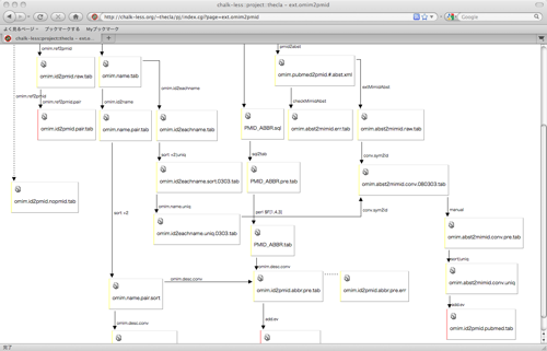 f:id:thecla:20100308171133p:image
