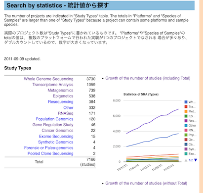 f:id:thecla:20110913184914p:image