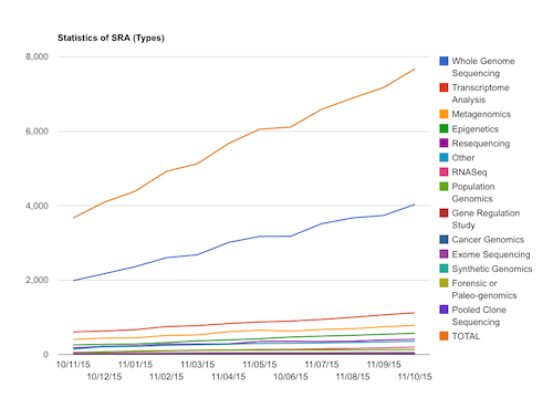 f:id:thecla:20130502122202p:image