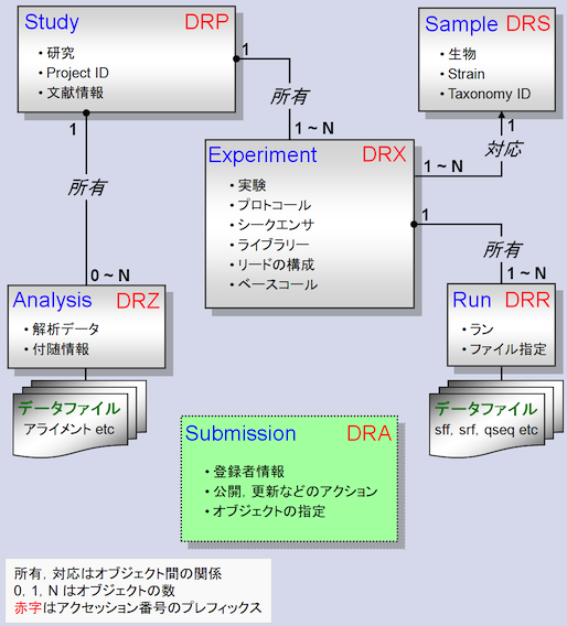 f:id:thecla:20140307111703p:image