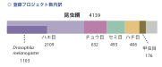 f:id:thecla:20160328143749p:image