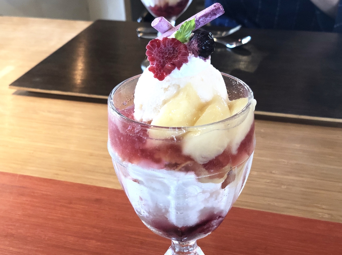 f:id:thecorner:20190901110449j:plain