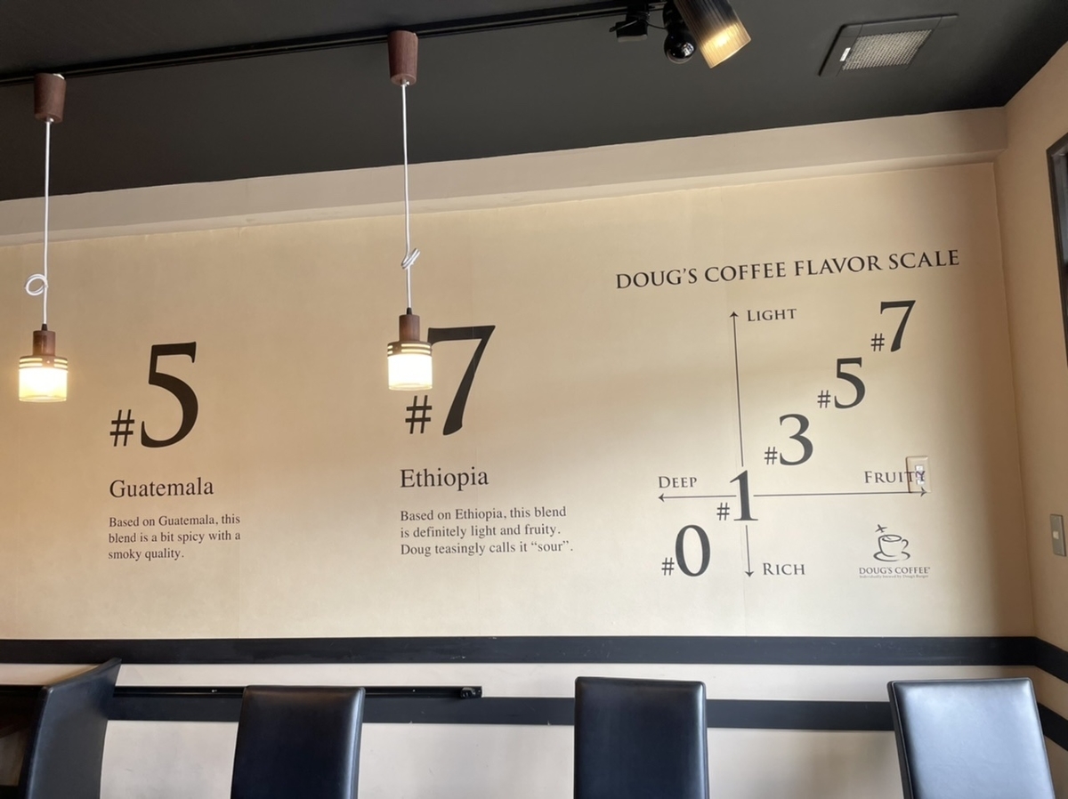 f:id:thecorner:20220223200931j:plain