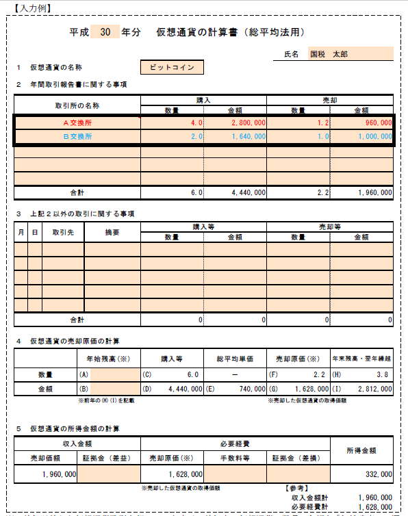 f:id:thecryptoman:20190614032009p:plain f:id:thecryptoman:20190614032009p:plain