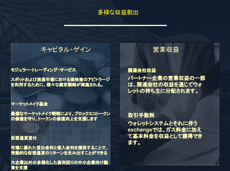 f:id:thecryptoman:20190617220703p:plain f:id:thecryptoman:20190617220703p:plain
