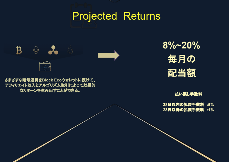 f:id:thecryptoman:20190617221441p:plain f:id:thecryptoman:20190617221441p:plain