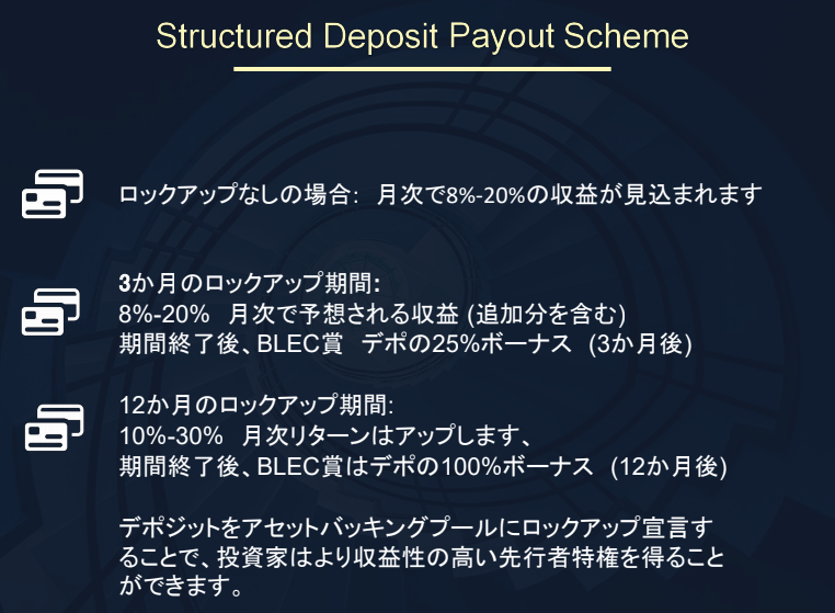 f:id:thecryptoman:20190617222541p:plain f:id:thecryptoman:20190617222541p:plain