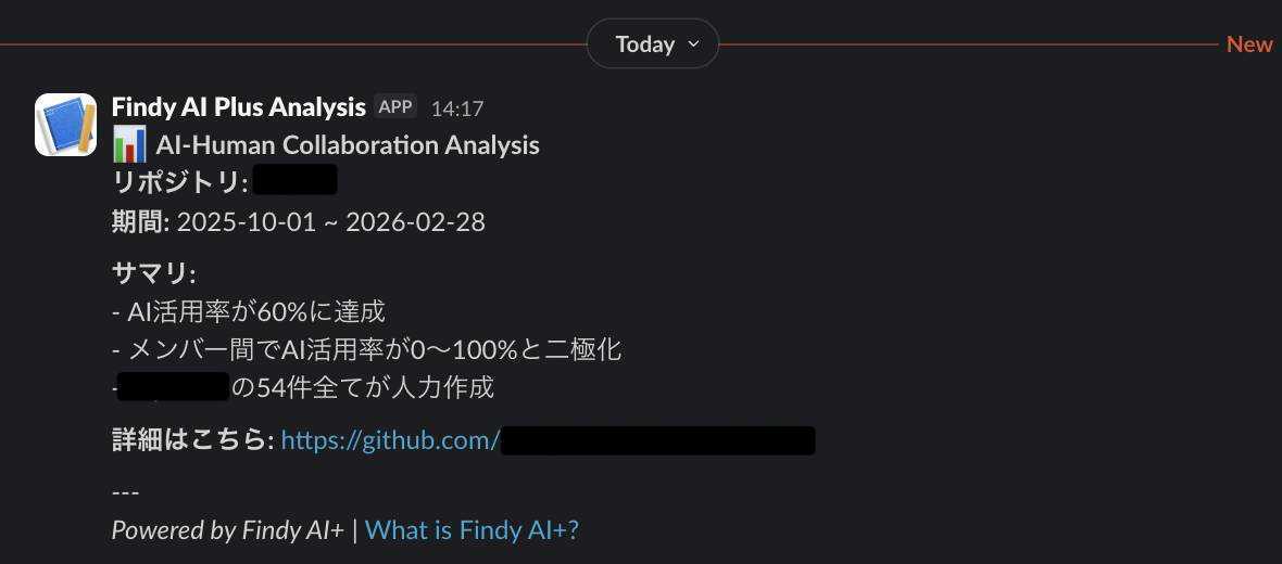 Slackへの分析結果通知