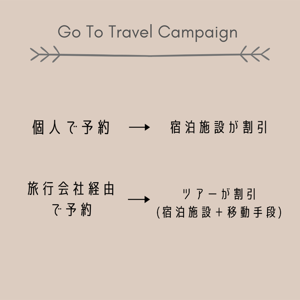 f:id:thedreamplanet:20200909072914p:image