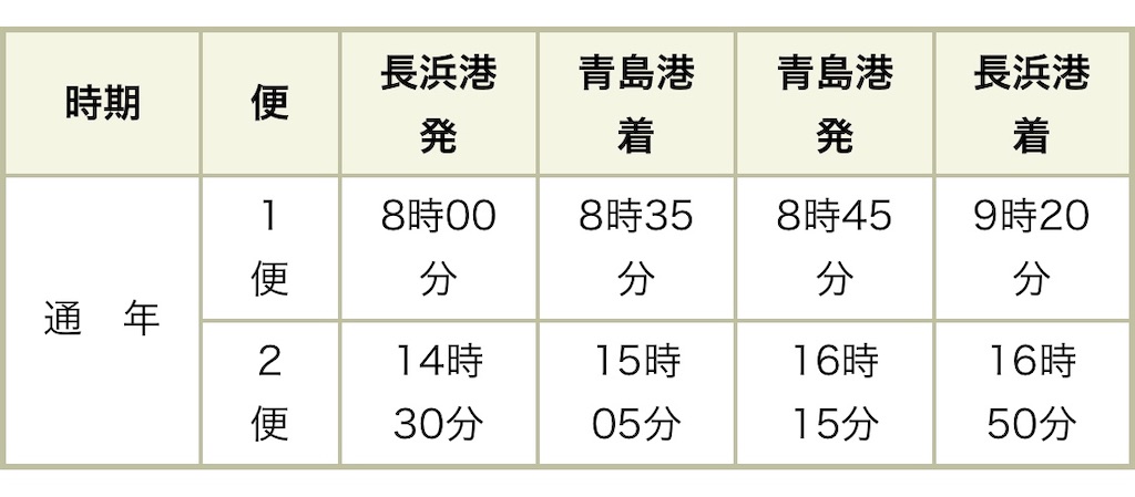 f:id:thedreamplanet:20201003180551j:image