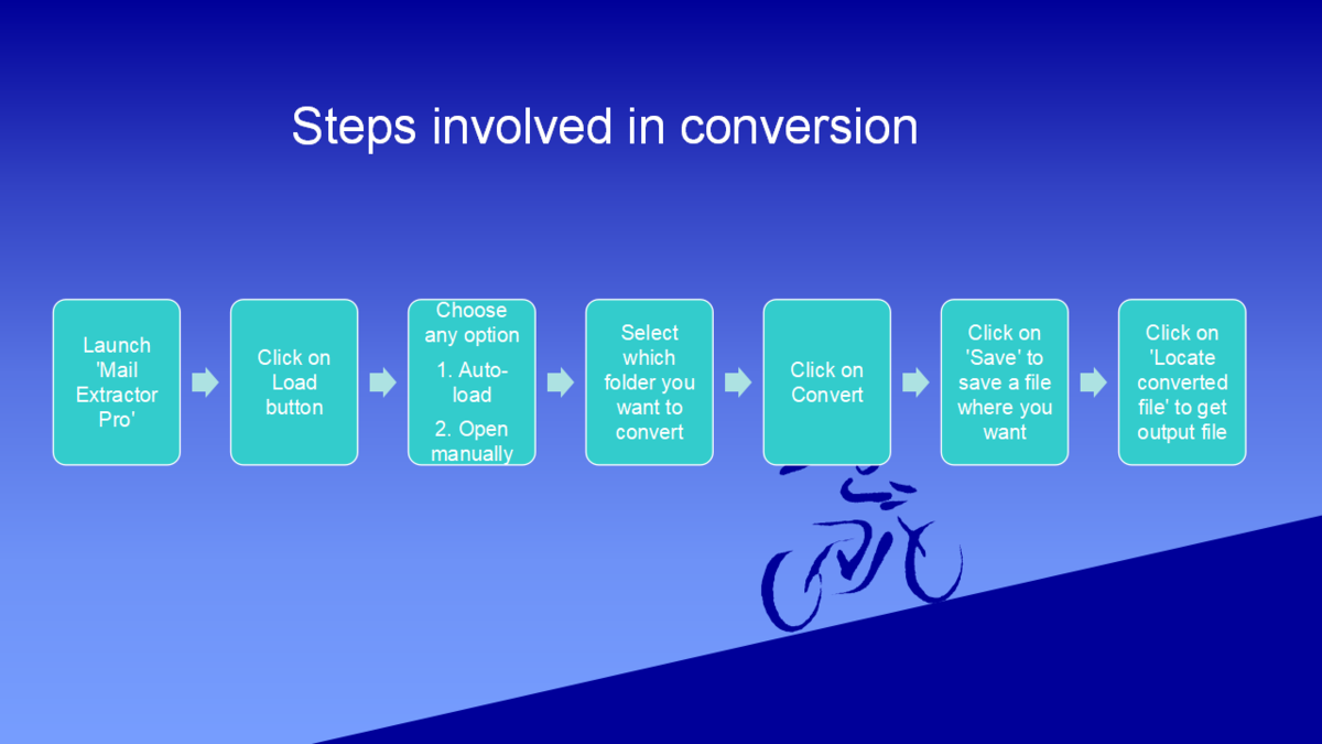f:id:theemailconvertertools:20200103152614p:plain f:id:theemailconvertertools:20200103152614p:plain