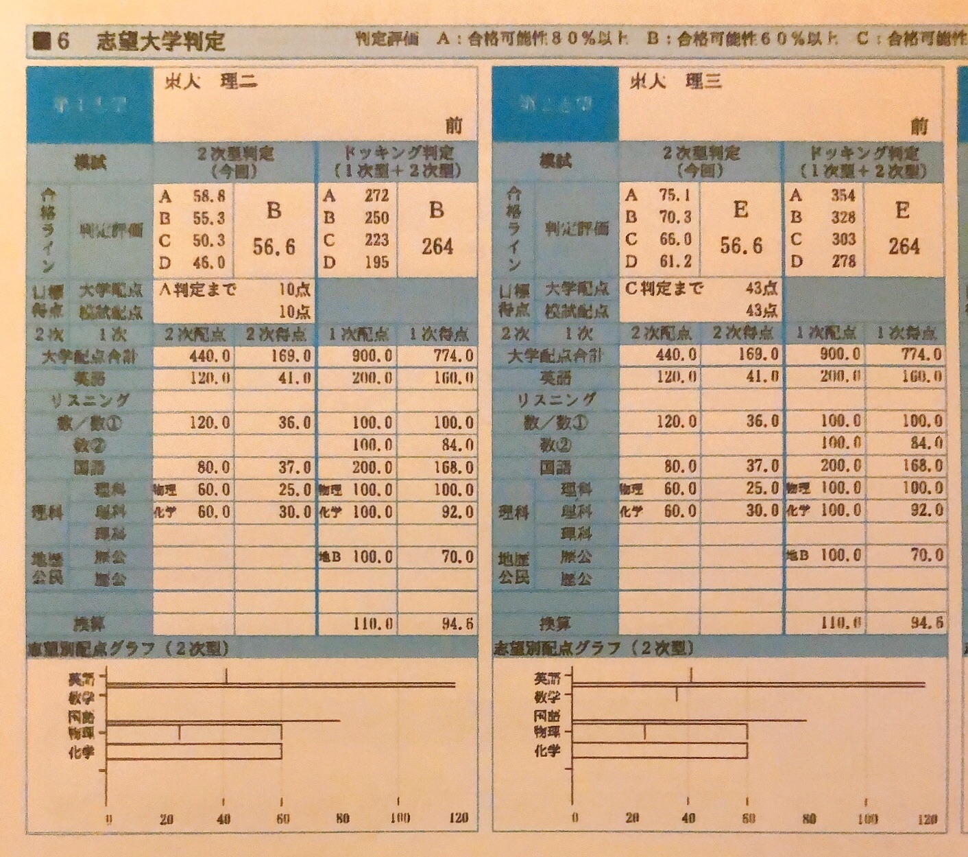 f:id:thehamuchans:20201018200019j:image f:id:thehamuchans:20201018200019j:image