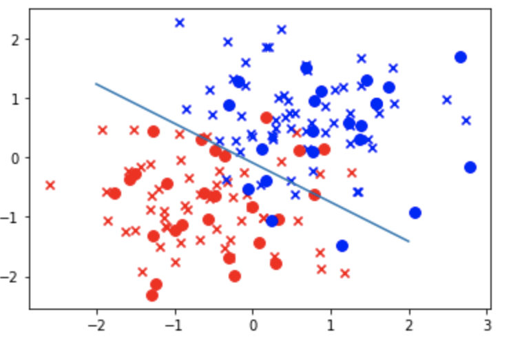 f:id:thelarklife1021:20210831160333p:plain:h300