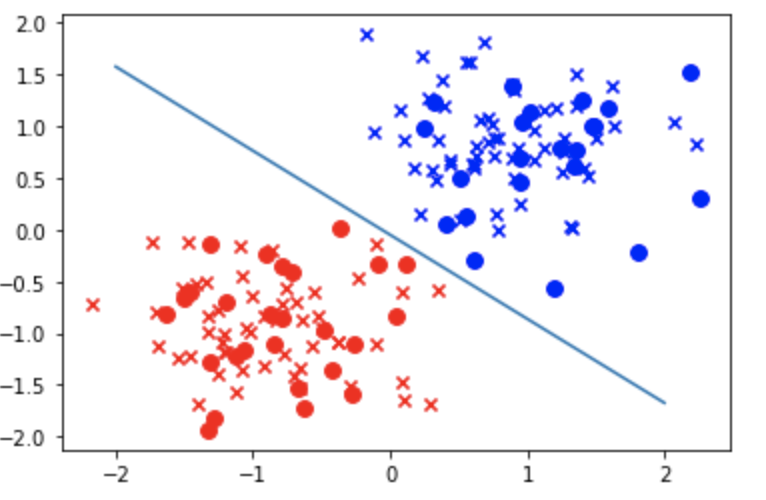 f:id:thelarklife1021:20210831160842p:plain:h300