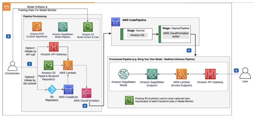 f:id:thelarklife1021:20211101072352p:plain