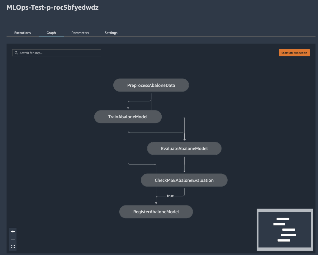 f:id:thelarklife1021:20211101080835p:plain