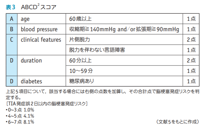 f:id:themellowyonkey:20211022214859p:plain