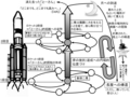 論集2『キサラギGOLD☆STAR』新田二見の在り方（改）