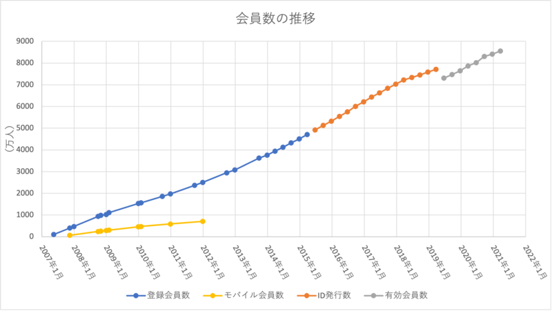 f:id:theoria24:20210513013122p:plain