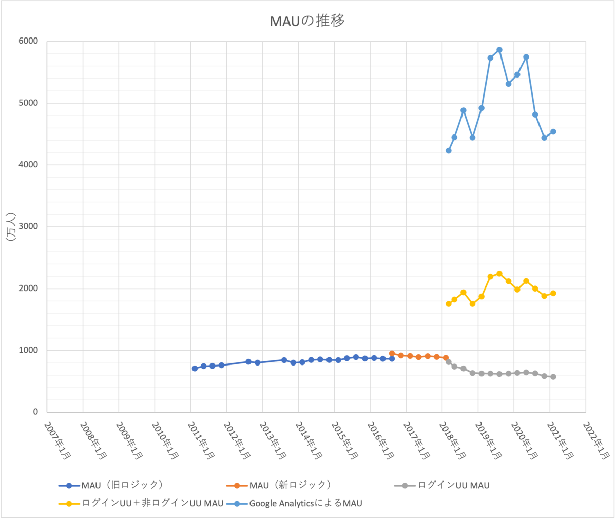 f:id:theoria24:20210516004323p:plain