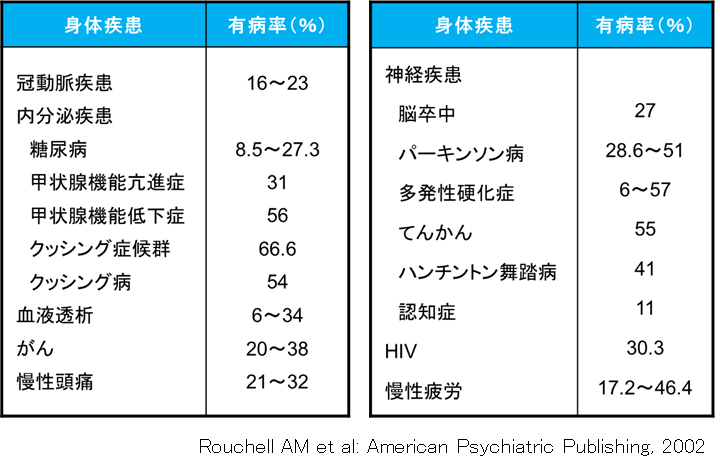 f:id:therapilasis:20180324063930p:plain f:id:therapilasis:20180324063930p:plain