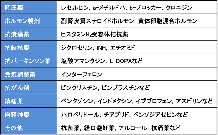 f:id:therapilasis:20180324065423p:plain f:id:therapilasis:20180324065423p:plain