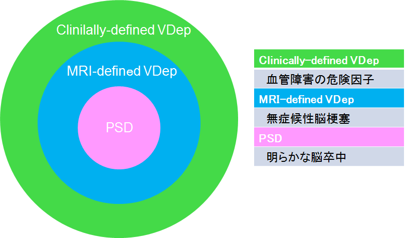 f:id:therapilasis:20180419061400p:plain f:id:therapilasis:20180419061400p:plain
