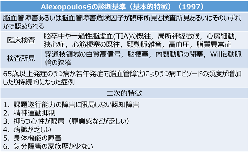 f:id:therapilasis:20180419232551p:plain f:id:therapilasis:20180419232551p:plain