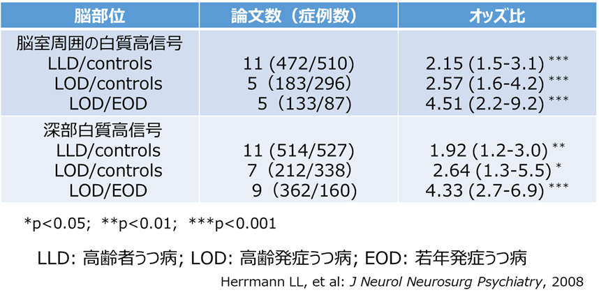 f:id:therapilasis:20180420053600p:plain f:id:therapilasis:20180420053600p:plain