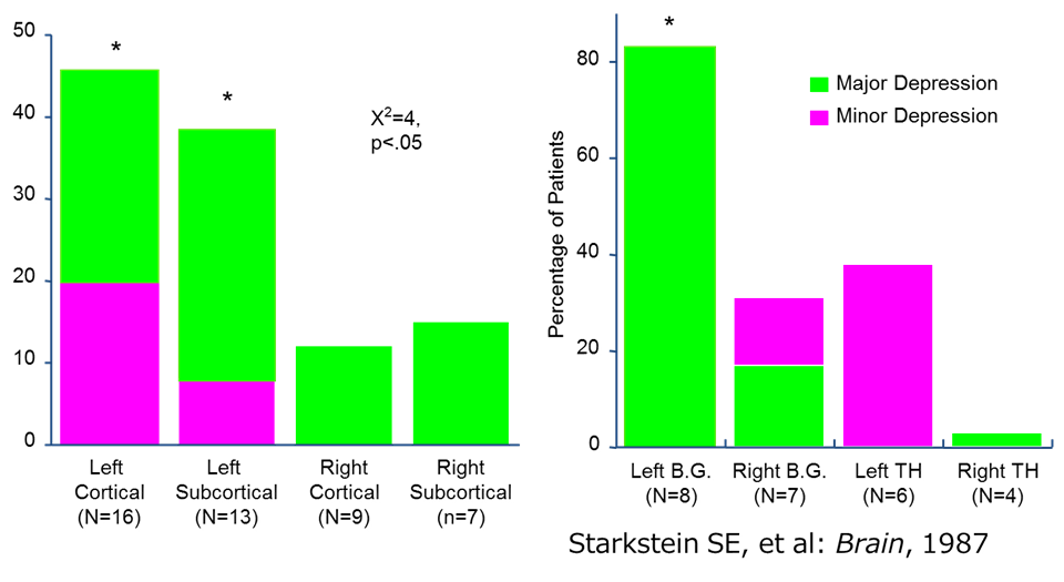f:id:therapilasis:20180420135337p:plain f:id:therapilasis:20180420135337p:plain
