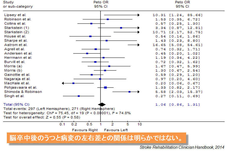 f:id:therapilasis:20180421190217p:plain f:id:therapilasis:20180421190217p:plain