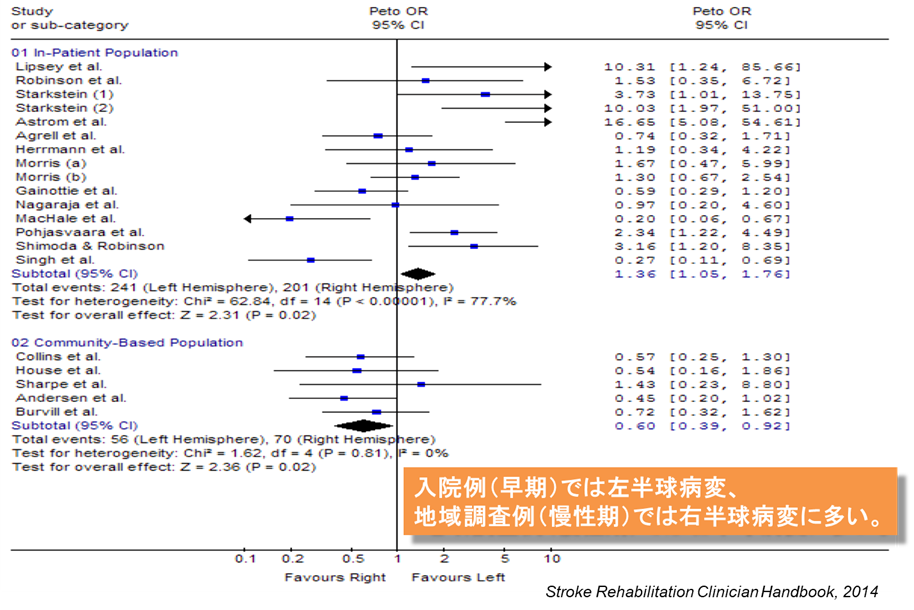 f:id:therapilasis:20180421190911p:plain f:id:therapilasis:20180421190911p:plain