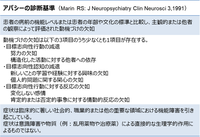 f:id:therapilasis:20180427055328p:plain f:id:therapilasis:20180427055328p:plain