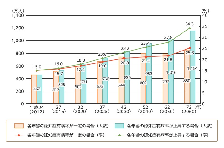 f:id:therapilasis:20180502083528j:plain f:id:therapilasis:20180502083528j:plain
